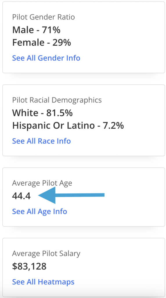 become a pilot at 40